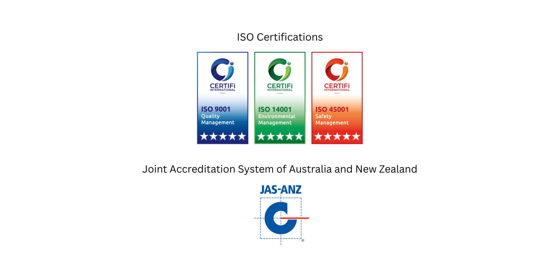 eLumina Global ISO 9001:2015, ISO 14001:2015, and ISO 45001:2018 certifications